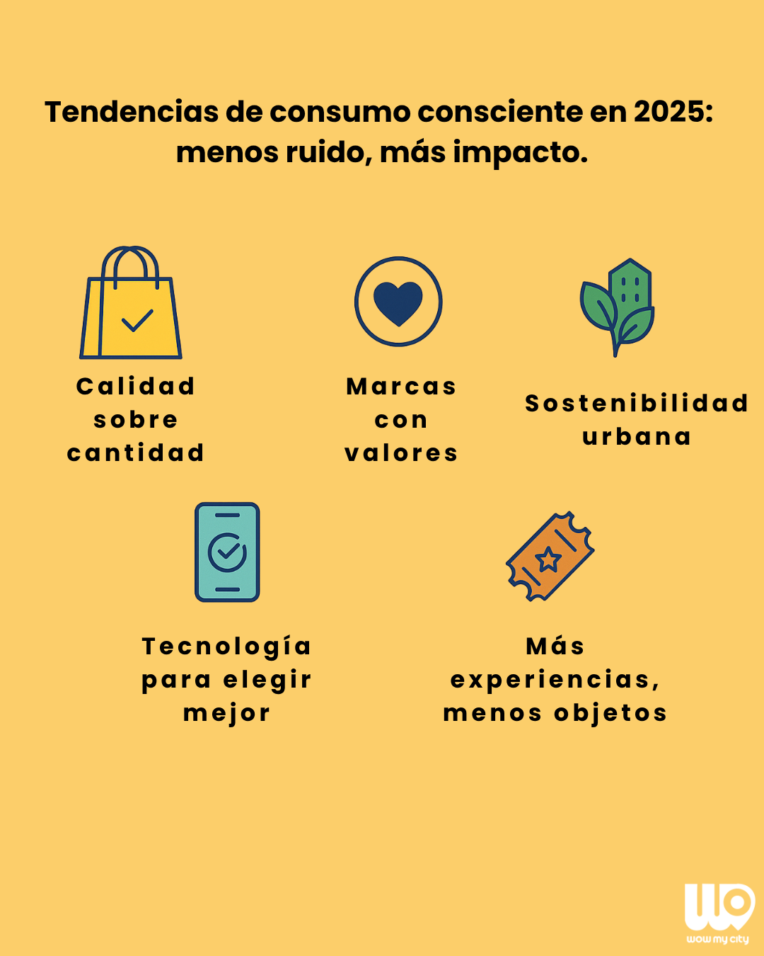 Tendencias de consumo consciente en 2025: cómo elegimos hoy lo que compramo